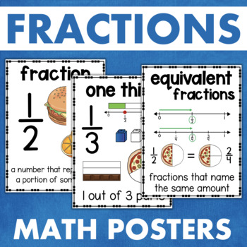Preview of Identifying Fractions Posters Benchmark Fraction Anchor Charts Names Models