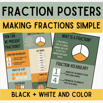 Preview of Fraction Posters - How can we present fractions? Easy to understand | Elementary