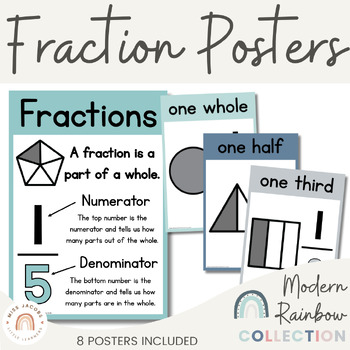 Preview of Fractions Posters | MODERN RAINBOW Color Palette | Calm Colors Decor