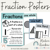 Fractions Posters | MODERN RAINBOW Color Palette | Calm Co
