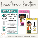 Fractions Posters {Rainbow Theme}