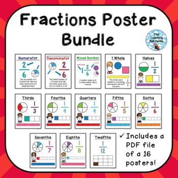 Preview of Fractions Posters & Word Wall Bundle
