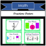 Fractions Posters for Posting **UPDATED**