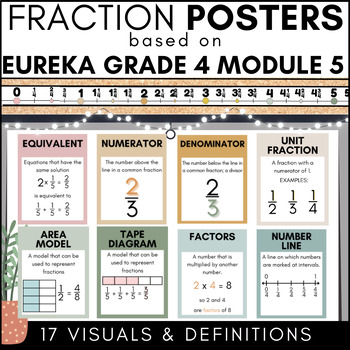Preview of Fractions Posters for Vocabulary - BOHO - based on Eureka Grade 4 Module 5