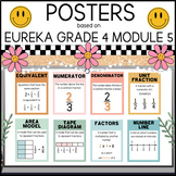 Fractions Posters for Vocabulary - RETRO - based on Eureka
