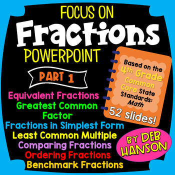 Preview of 4th Grade Fractions PowerPoint Lessons: Equivalent, Simplifying, and More!