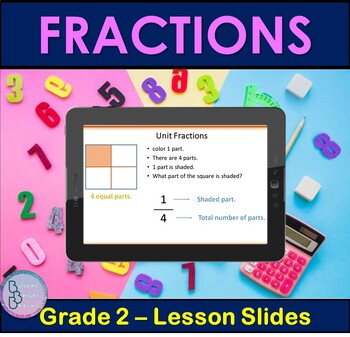 Preview of Fractions | PowerPoint Lesson Slides for 2nd Grade