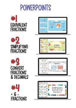 Preview of Fractions | PowerPoints BUNDLE