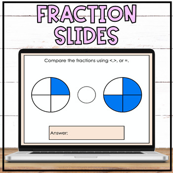 Preview of Fractions Powerpoint Slides For ALL Third Grade Fraction Standards