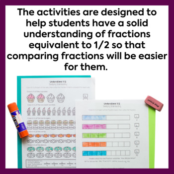 Understanding The Fraction 1 2 No Prep Beginning Equivalent Fractions