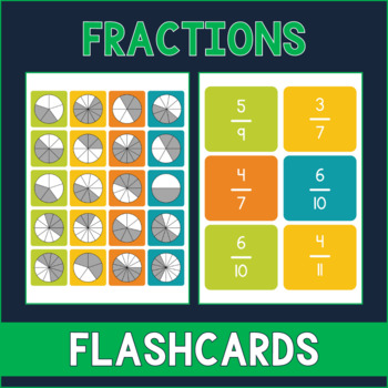 Preview of Fractions Printable Flashcards - Math Bingo Game - Class Activities