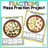 Fractions Project | Pizza Fractions