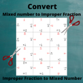 Convert Fractions Jigsaw Puzzle: Mixed Numbers to Improper
