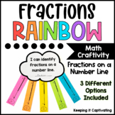 Fractions Rainbow Craftivity for Fractions on a Number Line