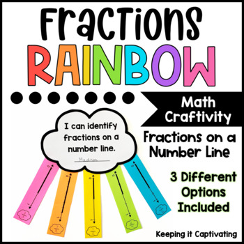 Preview of Fractions Rainbow Craftivity for Fractions on a Number Line