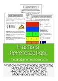 Fractions Reference Pack