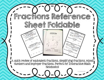 Preview of Fractions Reference Sheet Foldable