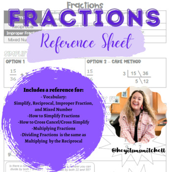 Preview of Fractions Reference Sheet - for Students