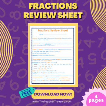 Preview of Fractions Review Sheet