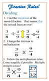 Fractions Rules-All Operations PDF Form