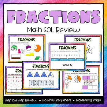 Preview of Fractions SOL Powerpoint & Note-taking Review