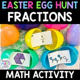 Fractions Scoot Easter Egg Hunt | Identify Simplify Fractions