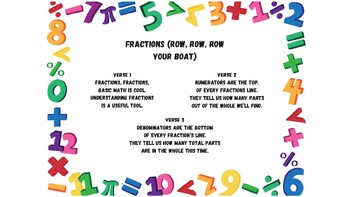 Preview of Fractions Song