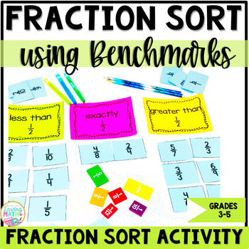 Preview of Fraction Sort Game Comparing Fractions using Benchmarks