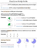 Fractions Study Guide
