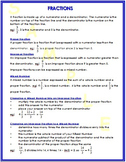 Fractions Summary Sheet
