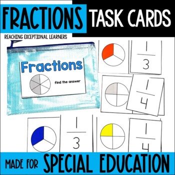 Preview of Fractions Task Card Set