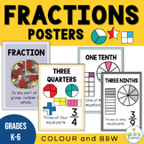 Fractions Terminology Posters - Math Vocabulary Classroom Display