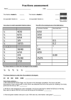 Preview of Fractions Test Assessment ACARA Year 3 and 4 Australia