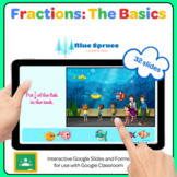 Fractions: Third Grade Basics. A great introduction to 3.NF.A.1. 