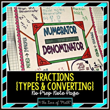 Preview of Fractions - Types of Fractions and Converting Between Types No Prep Note Page