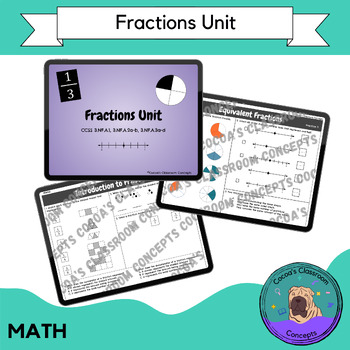 Preview of Fractions Unit