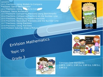 Preview of Fraction Comparison and Equivalence Unit