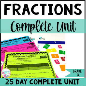 Preview of 3rd Grade Fractions Lessons with Equivalent Fractions, Ordering, Comparing