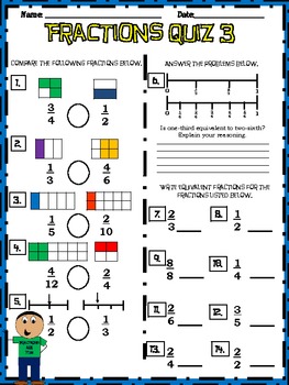 Fractions Unit ~ 3rd Grade Common Core by Full Court Learning | TpT