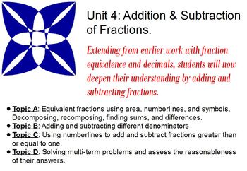 Preview of Fractions Unit 4
