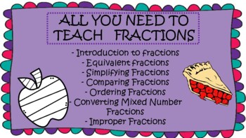 Preview of Fractions Unit- All You Need to Teach Fractions