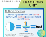 Fractions Unit - Grade 3 Ontario 2020 Math - Digital Googl