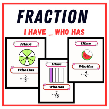 Preview of Fractions Unit - I have, Who Has Fractions Game
