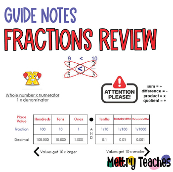 Preview of Fractions Unit | Review/Guide Notes