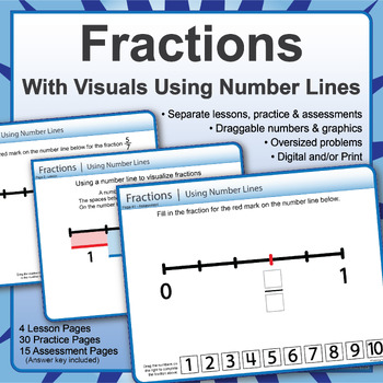 Preview of Fractions | Using Number Lines | Digital or Print | 3.NF.A.2 & 2a
