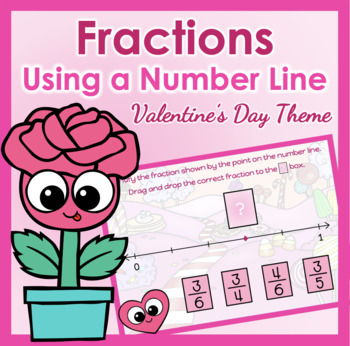 Preview of Fractions Using a Number Line (Valentine's Day) Digital Boom Cards™