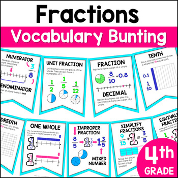 Preview of Fractions Vocabulary Bunting 4th Grade TEKS by Marvel Math
