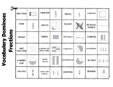 Fractions Vocabulary Dominoes