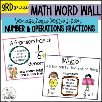 Preview of Fraction Anchor Charts Math Vocabulary Posters 