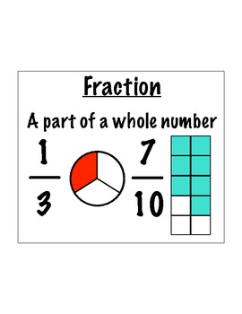 Preview of Fractions Word Wall